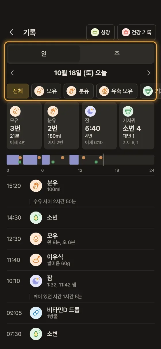 지난 기록은 어디서 봐요? 2단계 앱 화면