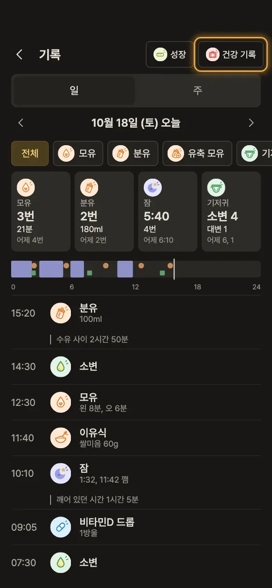 지난 기록은 어디서 봐요? 4단계 앱 화면
