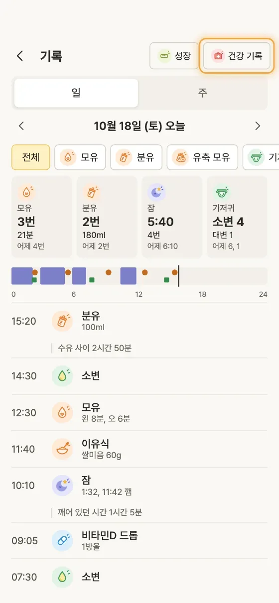 지난 기록은 어디서 봐요? 4단계 앱 화면